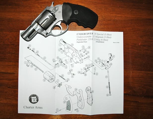 Duty guns and carry guns can take all sorts of shapes, from pistols by SIG Sauer, Beretta, Springfield,  Remington and dozens of other makers in loads from .380 ACP to .45 ACP. But some shooters like the simple manual of arms offered by revolvers like the Charter Arms Undercover in .38 Special +P.