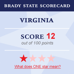 Brady Campaign to Prevent Gun Violence Scorecard (courtesy bradycampaign.org)