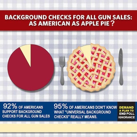 Universal Background Checks (courtesy DrVino for The Truth About Guns)
