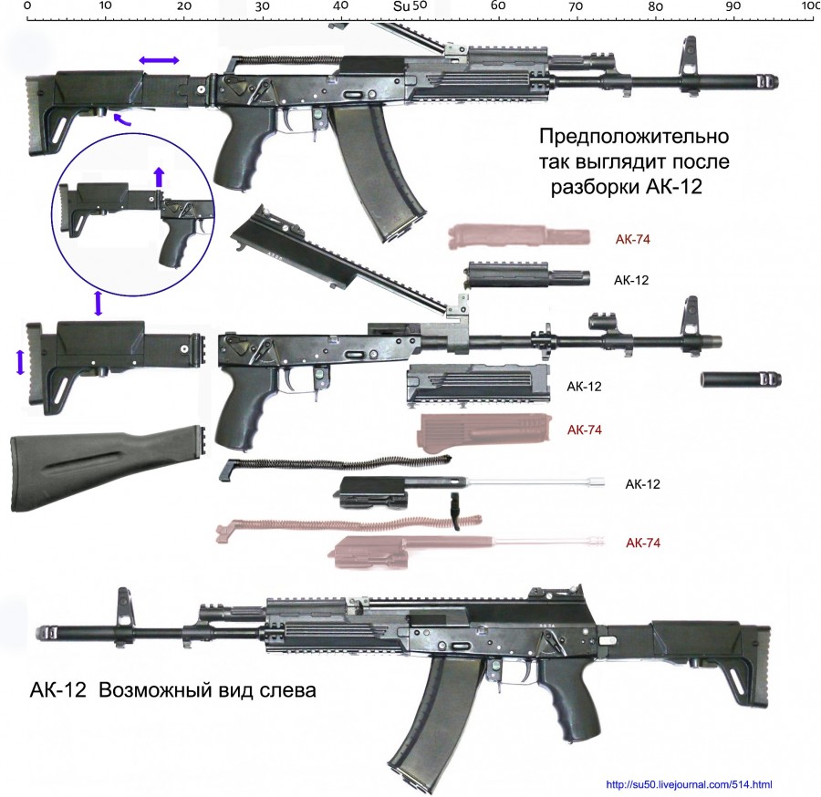 AK-12, via Wikipedia