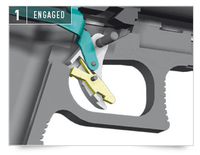 Glock safety action trigger revealed (courtesy us.glock.com)