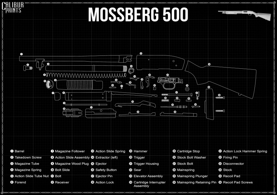 Calibur Prints' Mossberg 500