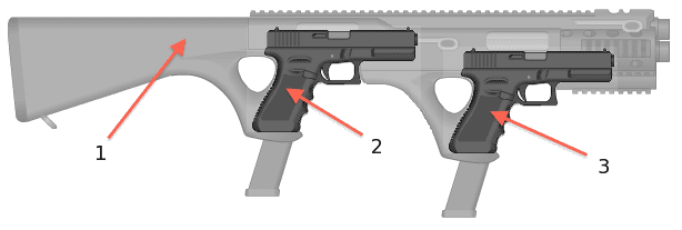 NEDG-Double-Glock-Conversion-Kit-cutaway