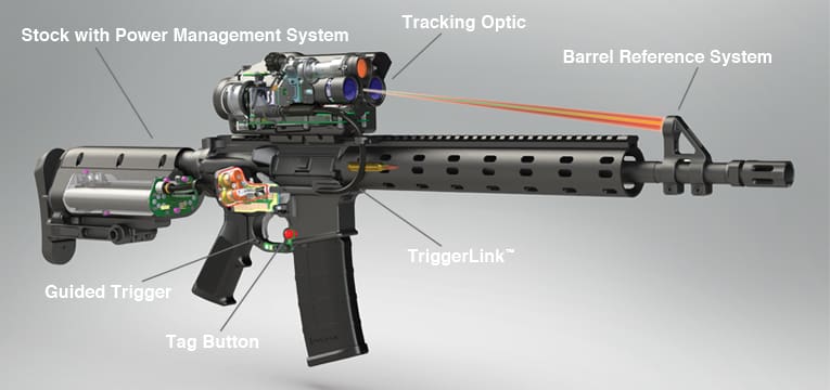 TrackingPoint-Sniper-Rifle-Working