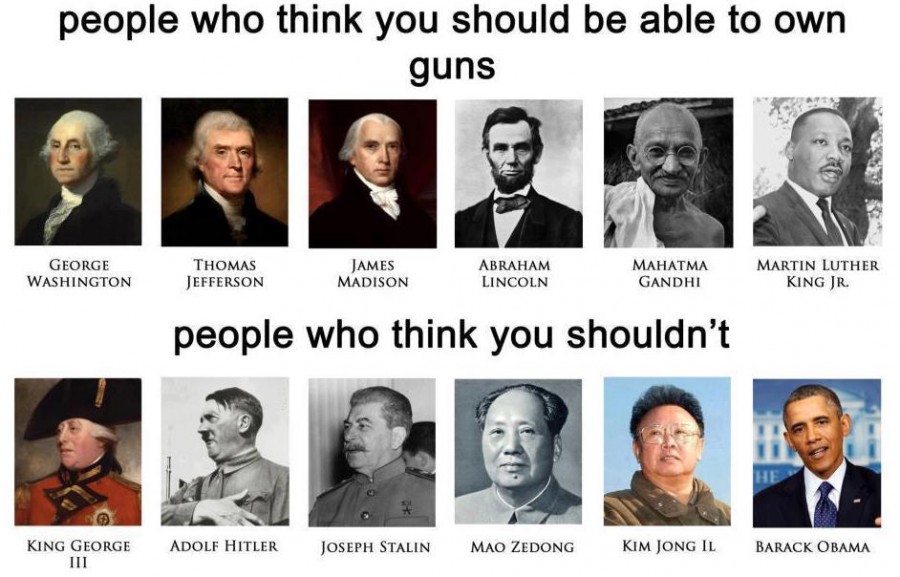 pro-vs-antigun (courtesy conservativehideout.com)