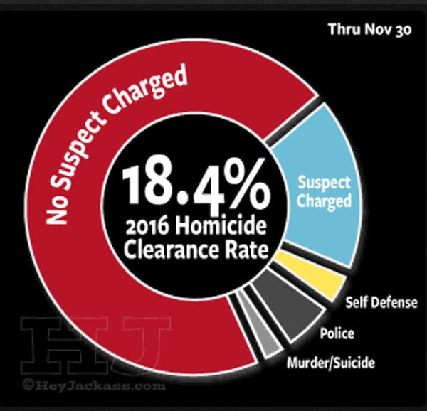 heyjackassclearanceratechicago The Truth About Guns