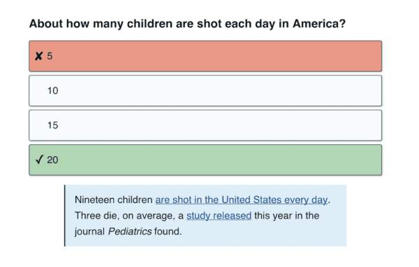 The Trace gun quiz children shot (courtesy thetrace.org)