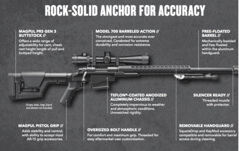 Remington 700m atom rpg где взять