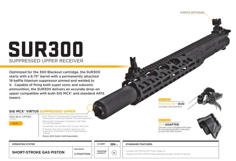 The new upper — chambered in the ever-so-chic 300 blackout (300blk) — fits ...