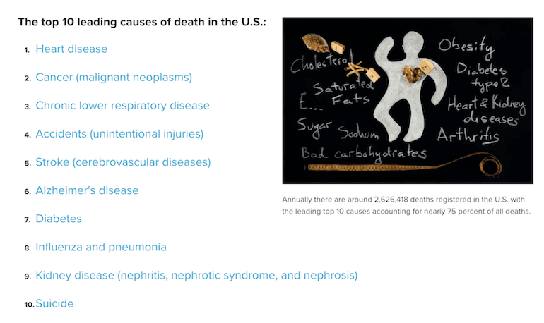 10 Leading causes of death (courtesy medicalnewstoday.com)