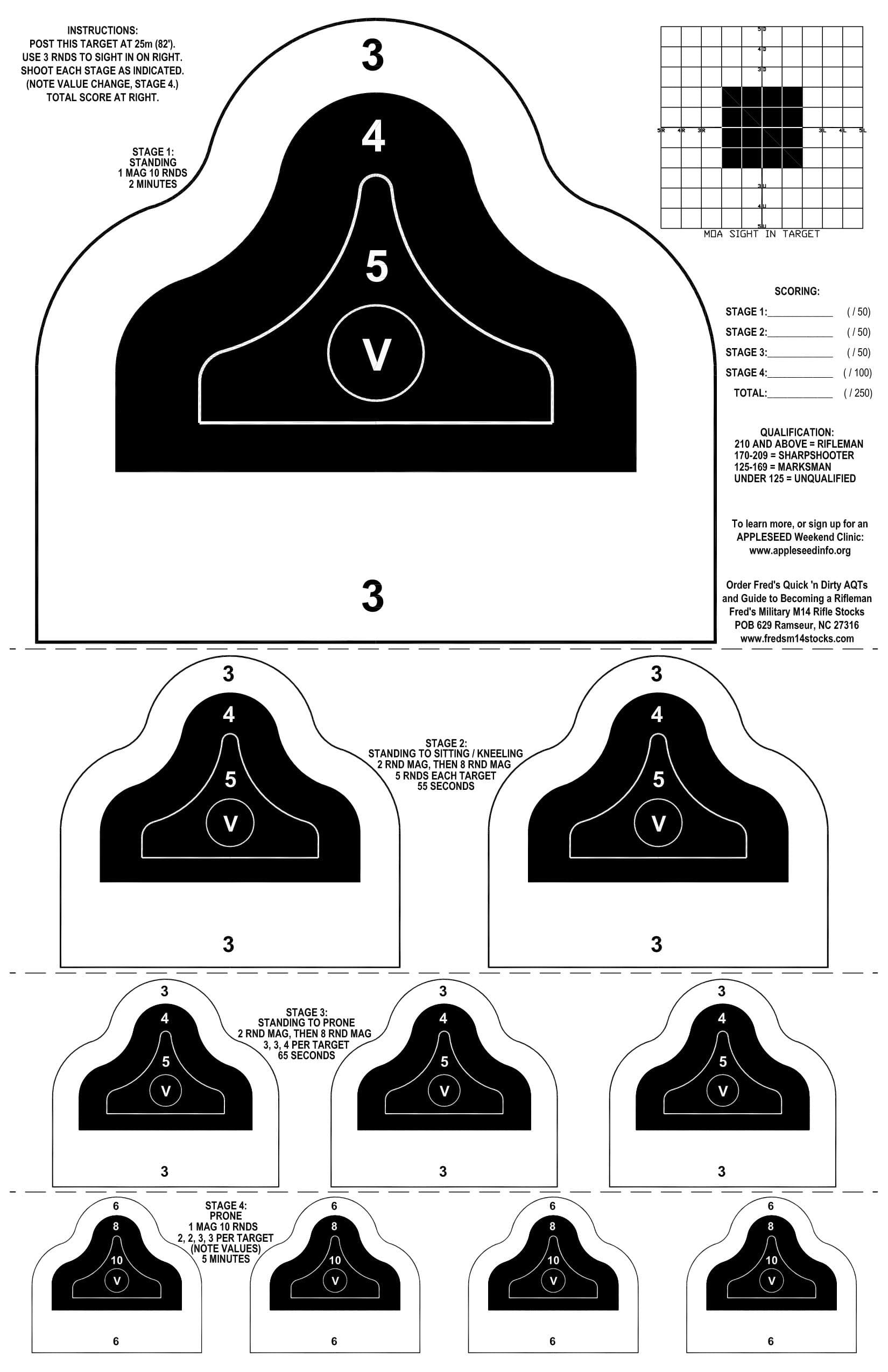 Project Appleseed Qualification Target Rifle 