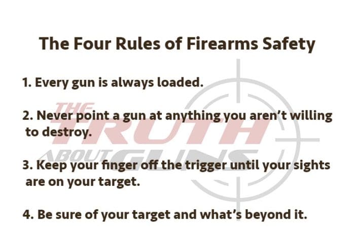 Four Rules Firearms Safety