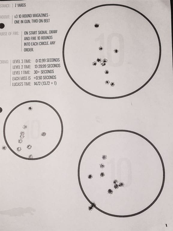 3 best static range shooting drills