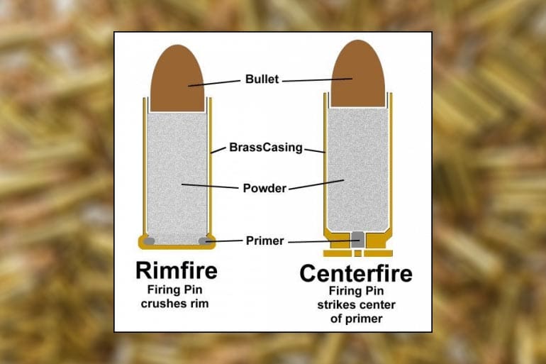 Rimfire vs. Centerfire bullets cartridges