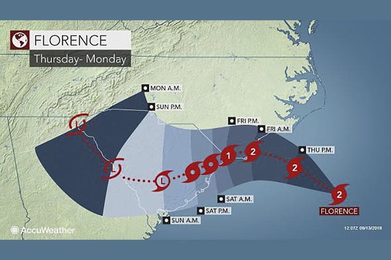 Hurricane Florence Landfall Projection