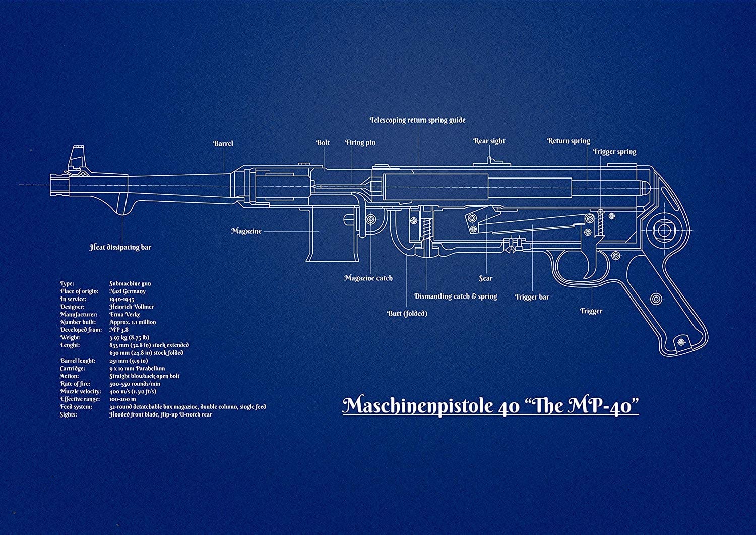 gun blueprint