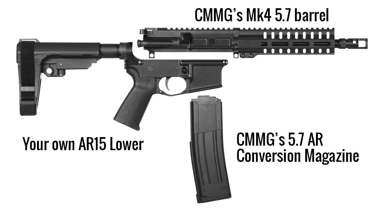 CMMG 5.7x28 conversion magazine