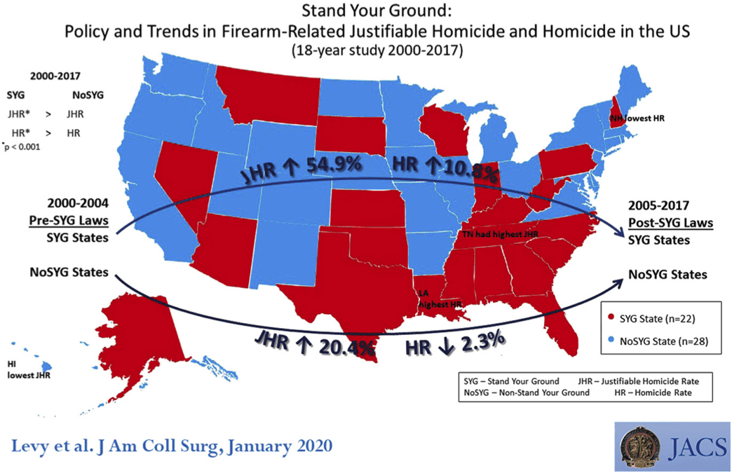 Analyzing Stand Your Ground Laws and Justifiable Homicides Firearm