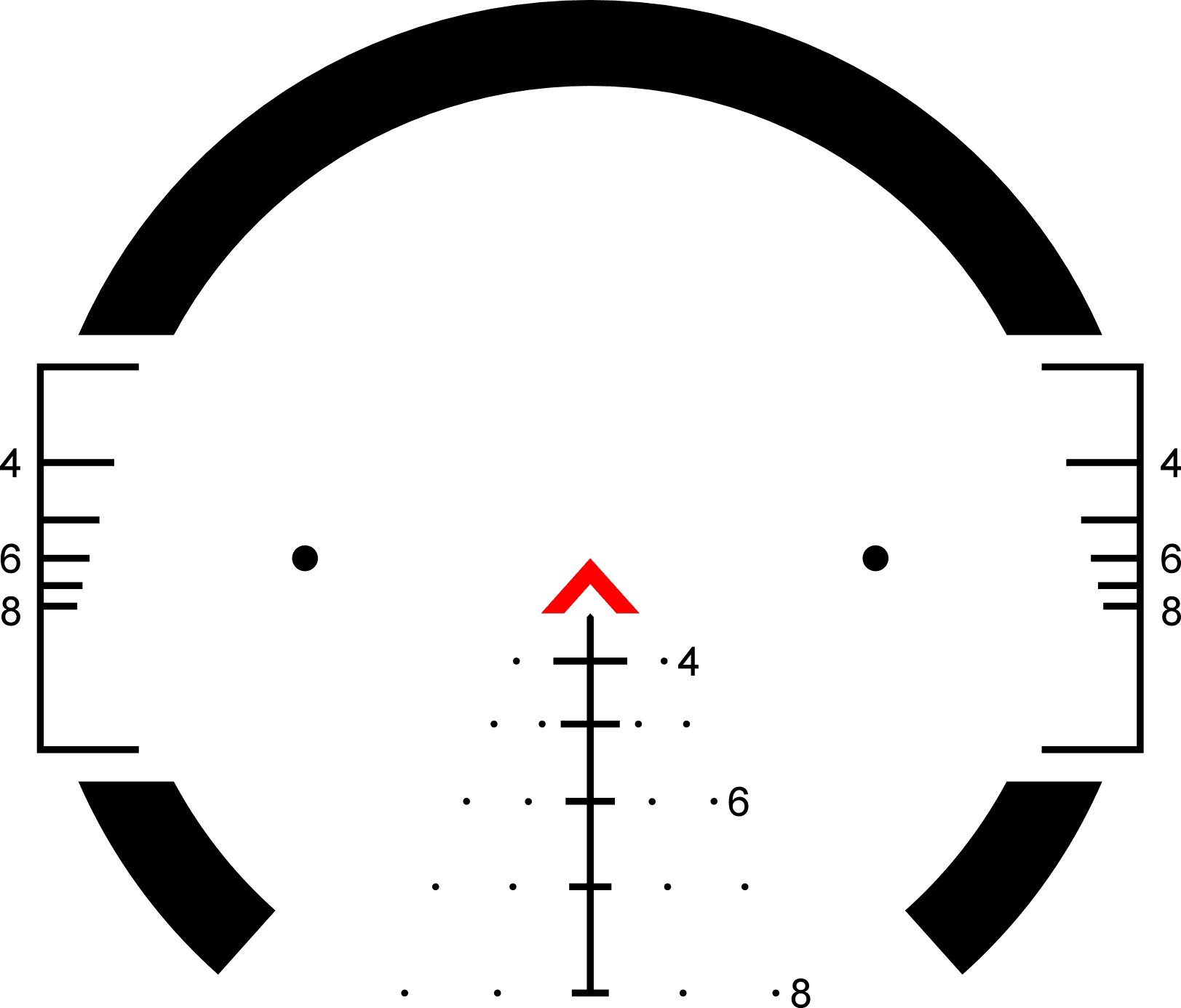 Primary Arms Optics GLx Scopes