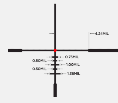 Leupold Mark 3HD 1.5-4x20 RIfle Scope MIL reticle