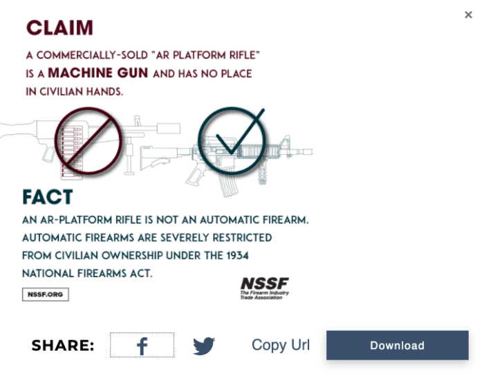 NSSF facts about guns