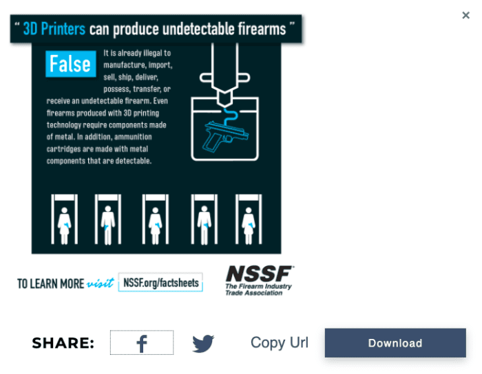 NSSF facts about guns