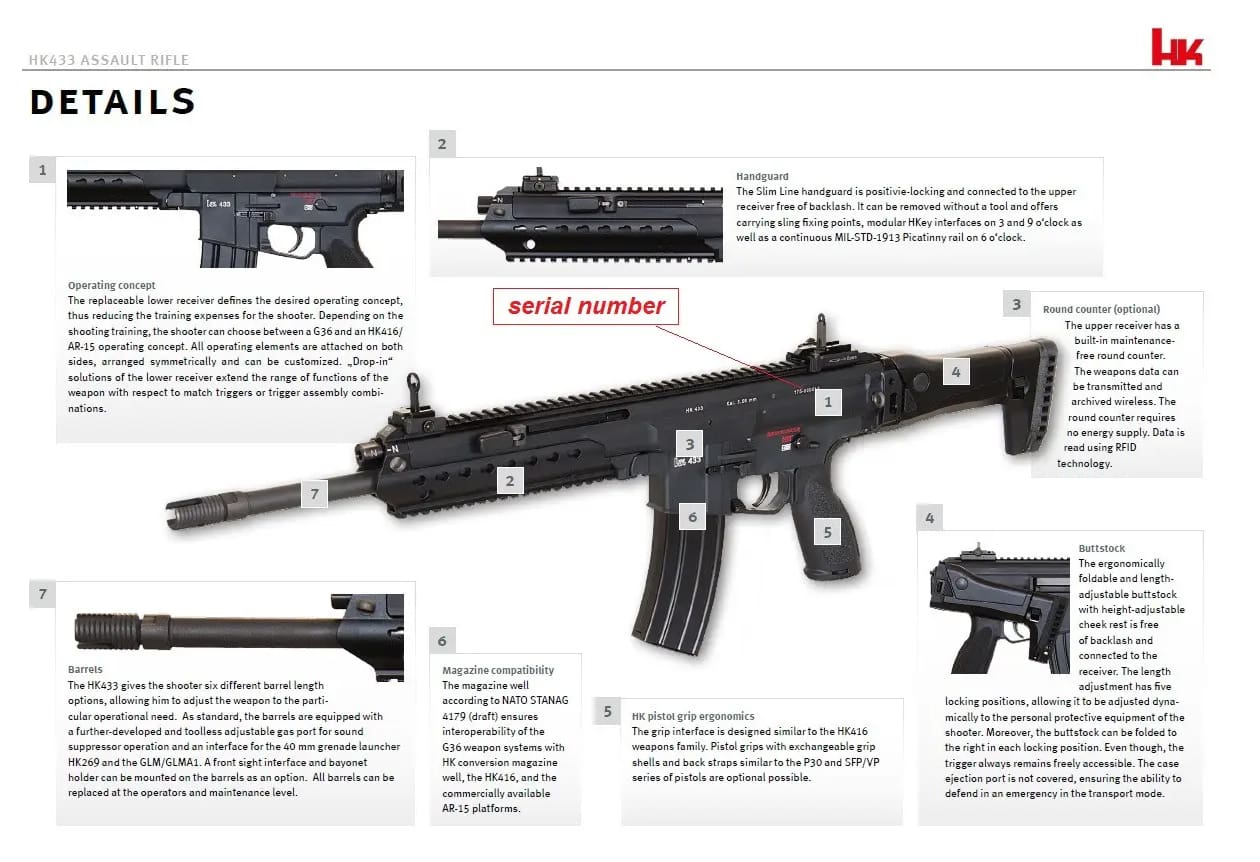 HK 433 Specifications