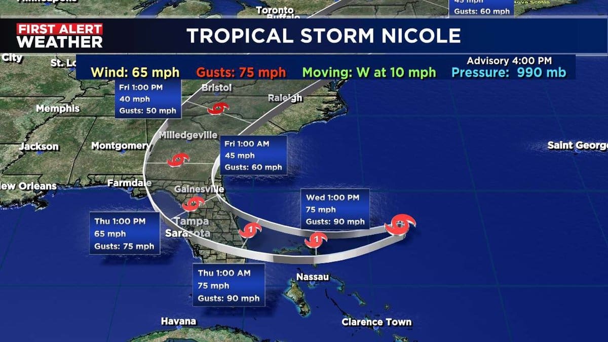 tropical storm hurricane nicole