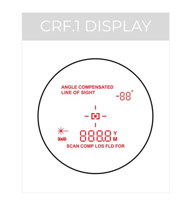 Maven CRF.1 Rangefinder display